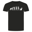 Evolution Cat T-Shirt